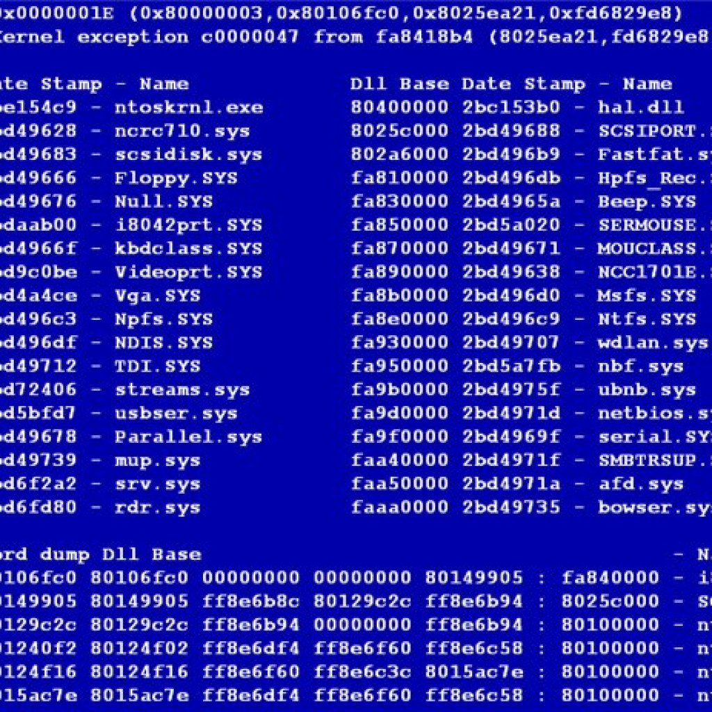 Код семерки. Код ошибки компьютера. Коды ошибок ПК. Ошибка в коде. Синий экран смерти код ошибки.